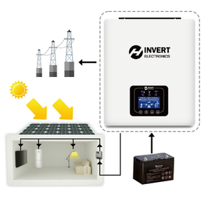 AC High Efficiency Solar Power System MPPT Solar Inverter