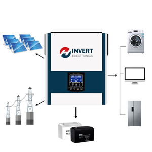 48V Simple Home MPPT Solar Inverter