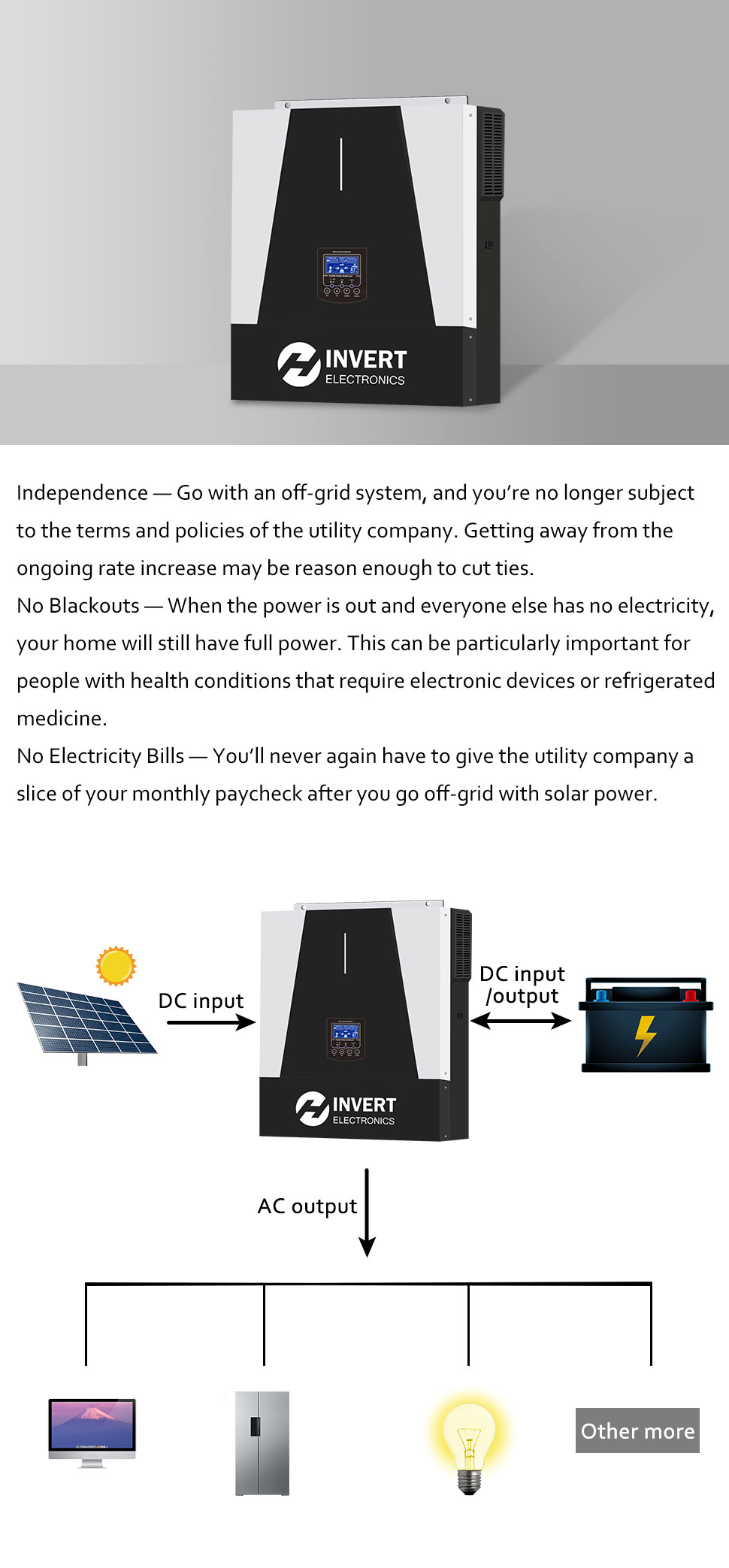 DC AC Wall-mounted Solar Inverter for Commercial