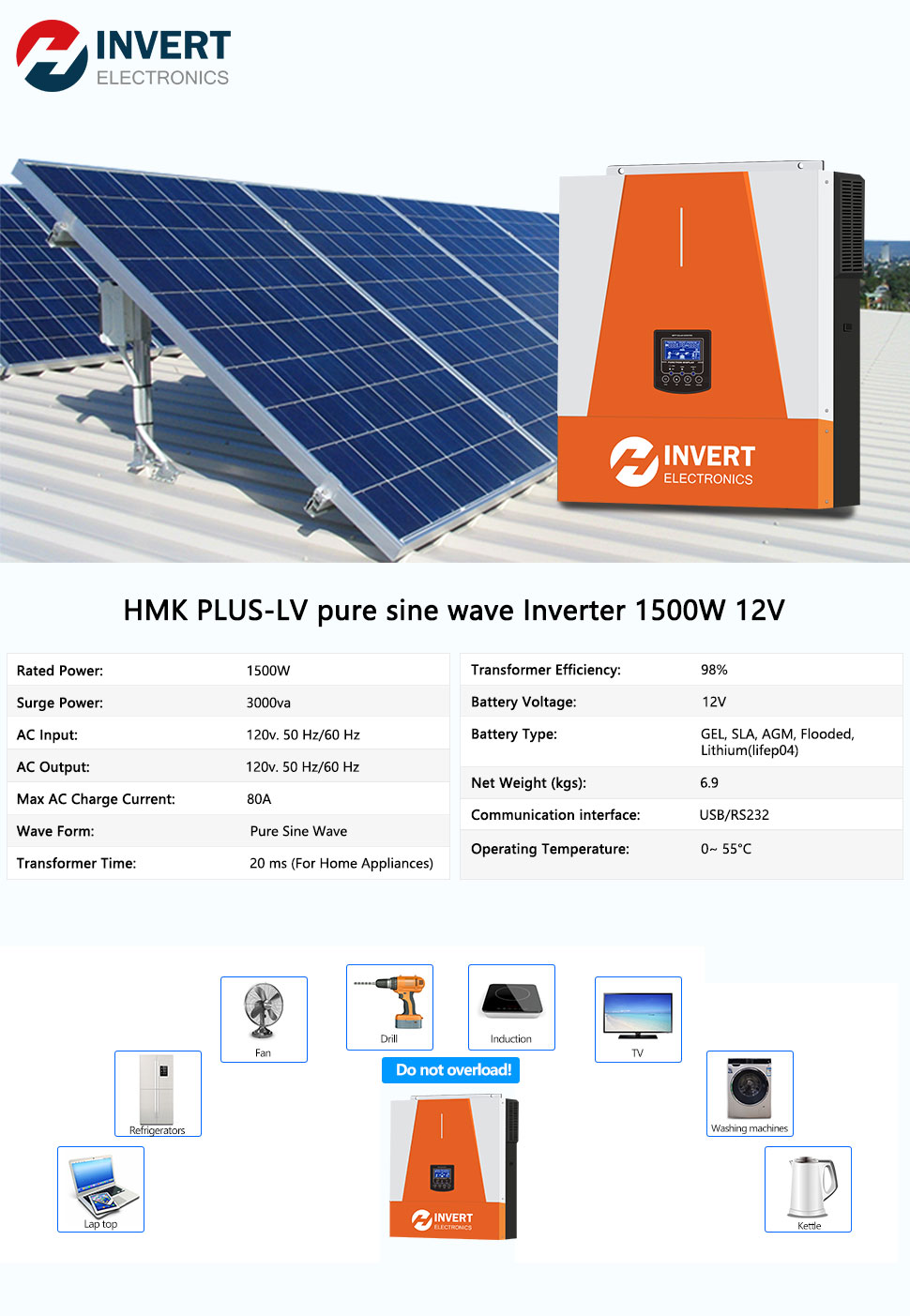 MPPT Solar Inverter for Commercial without Battery