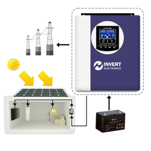High Current Protection Variable Home MPPT Solar Inverter
