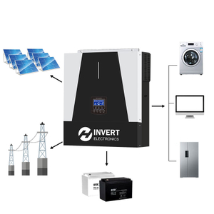 2.5kva MPPT Solar Controller Save Electric Bill Solar Inverter