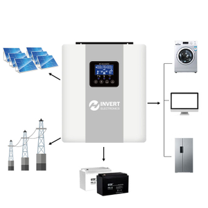 Energy Saving Overload Protection Home MPPT Solar Inverter