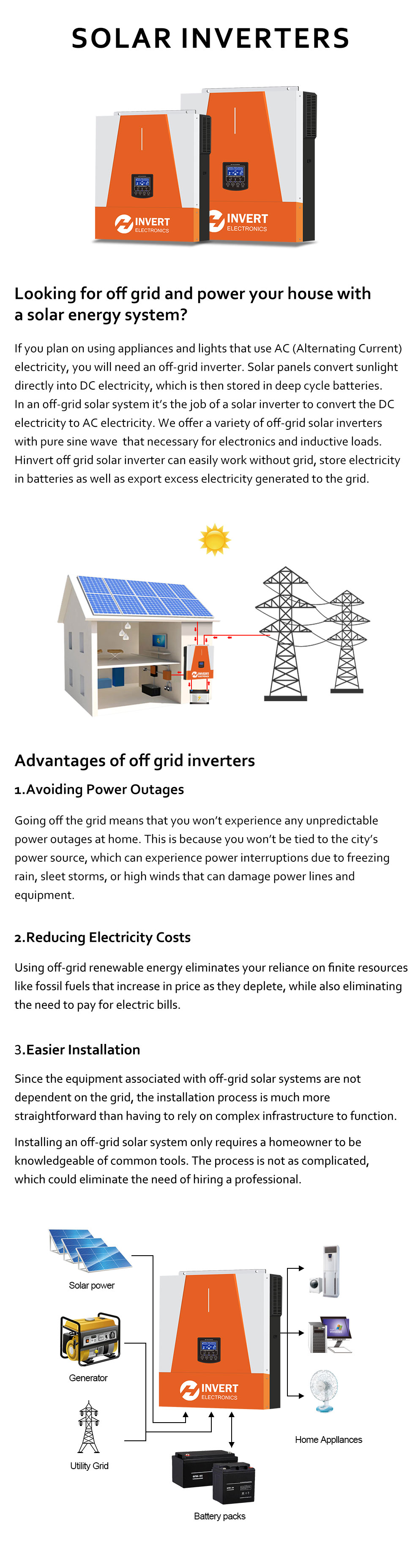 Reliable Built in Wifi Commercial Solar Inverter