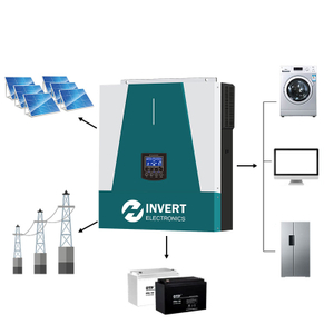 3kw High-Quality Solar Inverter for Commercial