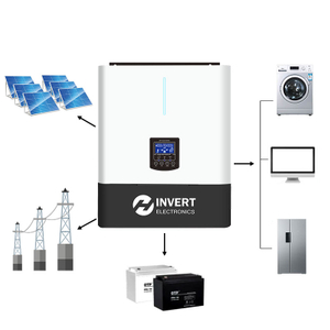 Safe Commercial Off Grid Solar Inverter without Battery