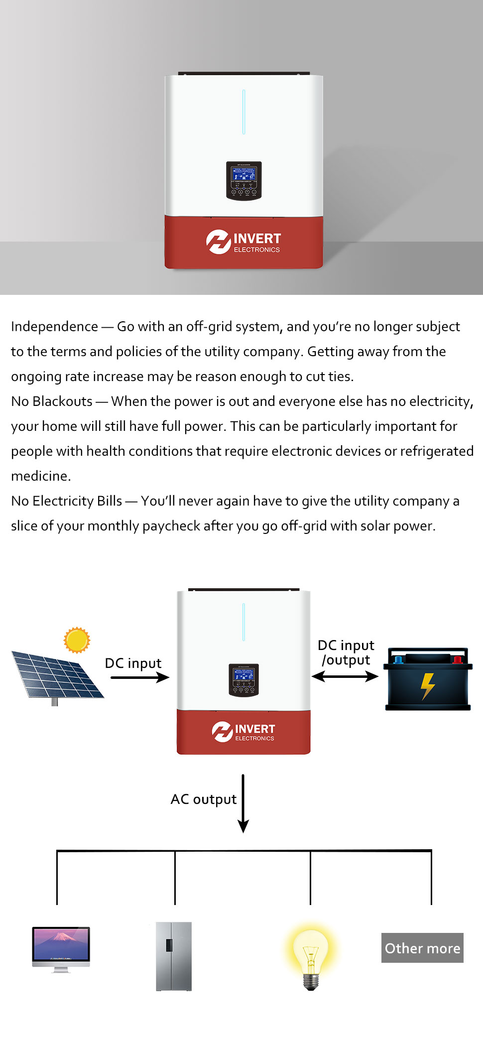 Stable 1.5kw 12v Save Electric Bill Off Grid Solar Inverter