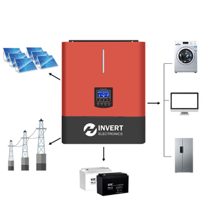 Hybrid Power Station Off Grid Solar Inverter without Battery