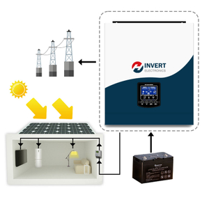 Save Electric Bill 3.5kw 24v MPPT Off Grid Solar Inverter