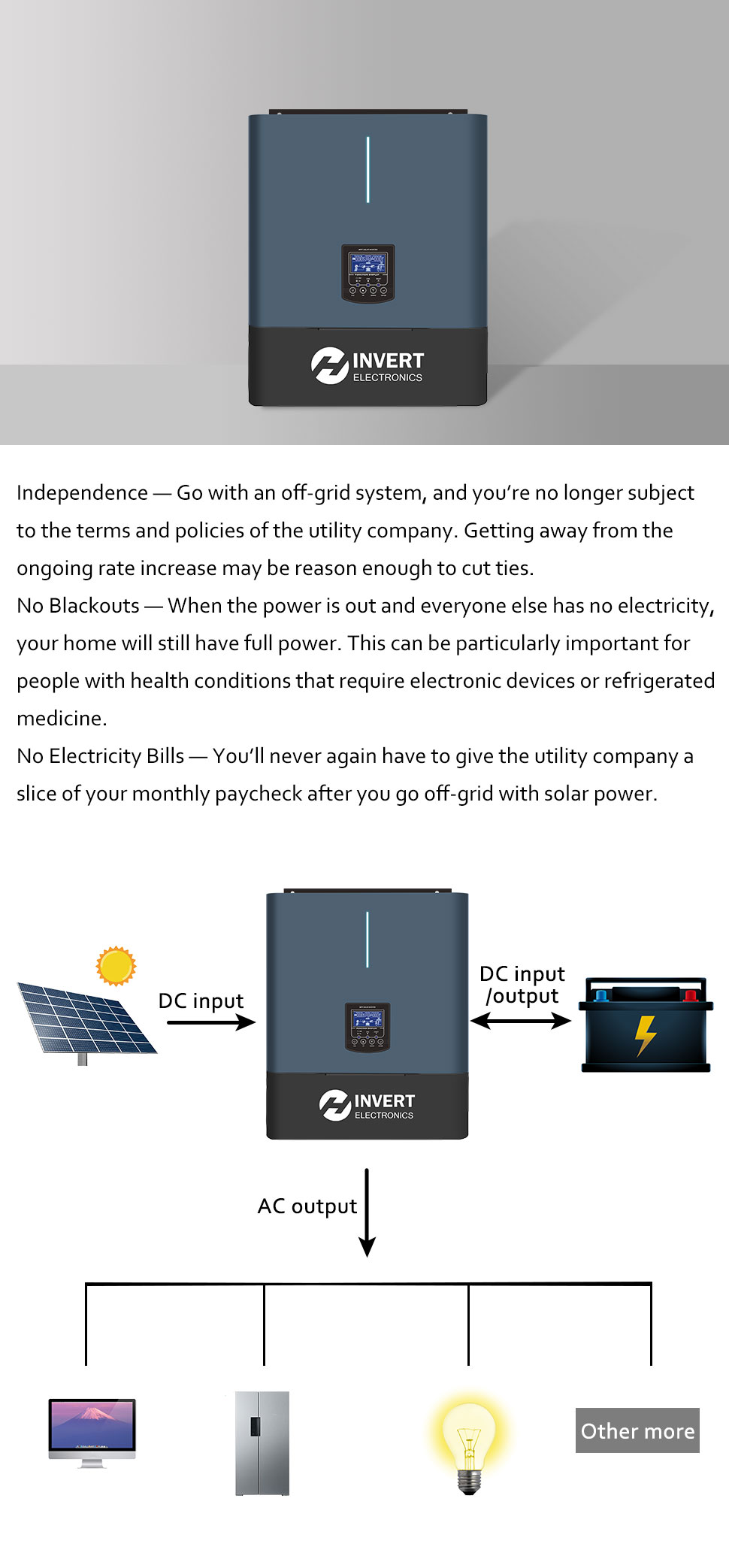 Customized 1.5kw Off Grid Solar Inverter for Commercial