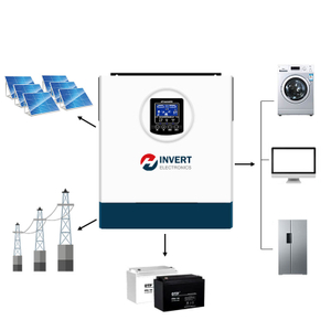 AC High-performance Converter Transducer MPPT Solar Inverter