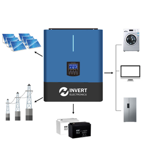 Wall-mounted Reliable Off Grid Solar Inverter for Commercial