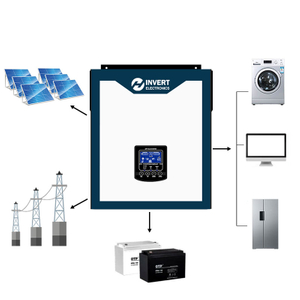 AC Variable Energy Storage MPPT Solar Inverter