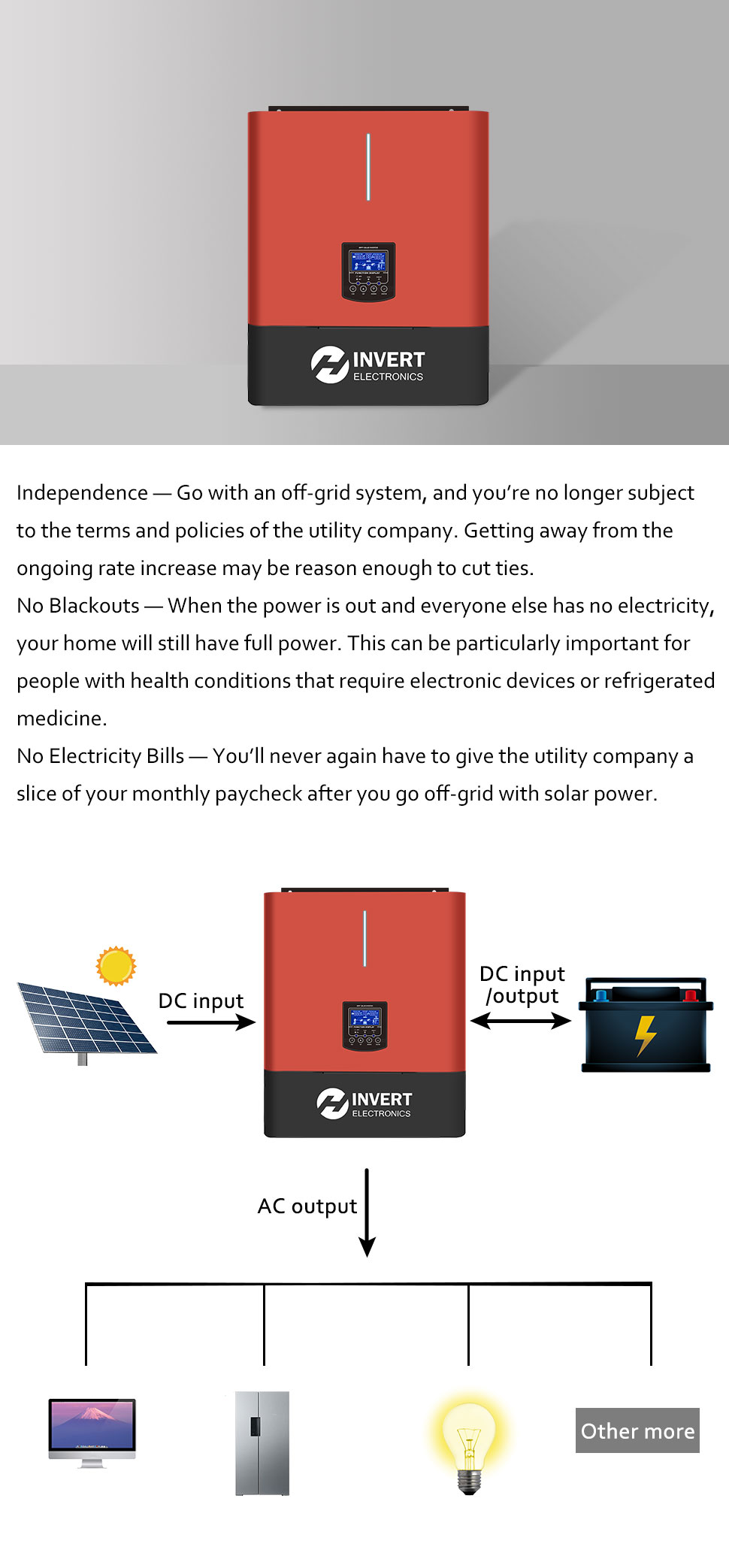 DC AC 1.5kva Power Station Off Grid Solar Inverter